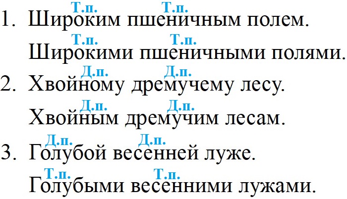 Ответ по Русскому языку 4 класс учебник Канакина 2 часть страница 45 упражнение 97
