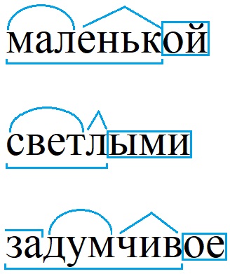 Ответ по Русскому языку 4 класс учебник Канакина 2 часть страница 9 упражнение 14