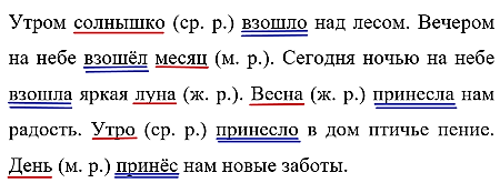 Ответ по Русскому языку 3 класс учебник Климанова 2 часть страница 86 упражнение 148