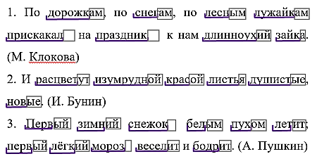 Ответ по Русскому языку 4 класс учебник Климанова 1 часть страница 125 упражнение 208