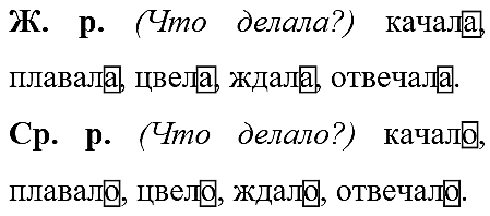 Русский язык 3 класс 2 часть учебник Рамзаева стр 104 упражнение 599 ответы 