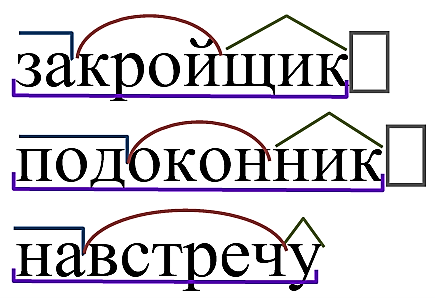 Русский язык 3 класс 1 часть учебник Рамзаева стр 153 упражнение 353 ответы