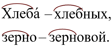 Русский язык 3 класс 1 часть учебник Рамзаева стр 19 упражнение 32 ответы
