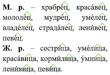 Русский язык 3 класс 2 часть учебник Рамзаева стр 22 упражнение 419 ответы 