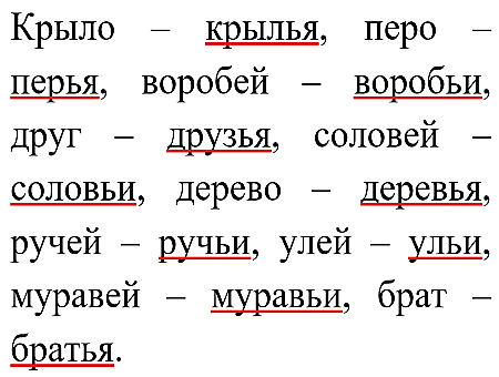 Русский язык 3 класс 1 часть учебник Рамзаева стр 31 упражнение 63 ответы 