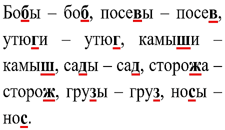 Русский язык 3 класс 1 часть учебник Рамзаева стр 31 упражнение 64 ответы 