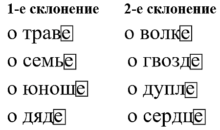 Русский язык 3 класс 2 часть учебник Рамзаева стр 37 упражнение 449 ответы 