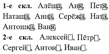 Русский язык 3 класс 2 часть учебник Рамзаева стр 38 упражнение 451 ответы 