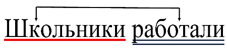 Русский язык 3 класс 1 часть учебник Рамзаева стр 49 упражнение 98 ответы
