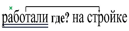 Русский язык 3 класс 1 часть учебник Рамзаева стр 49 упражнение 98 ответы
