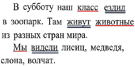 Русский язык 3 класс 1 часть учебник Рамзаева стр 55 упражнение 109 ответы
