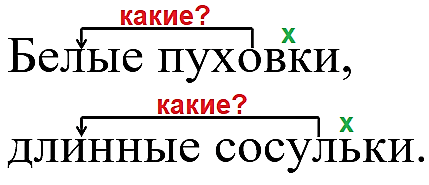 Русский язык 3 класс 2 часть учебник Рамзаева стр 59 упражнение 499 ответы 