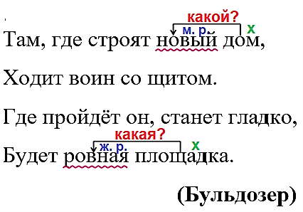 Русский язык 3 класс 2 часть учебник Рамзаева стр 64 упражнение 510 ответы 