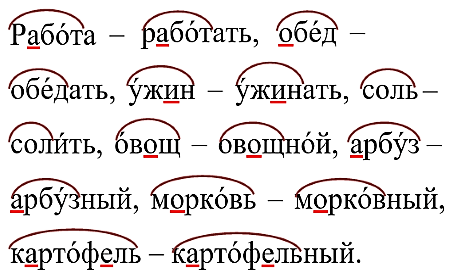 Русский язык 3 класс 1 часть учебник Рамзаева стр 69 упражнение 148 ответы 