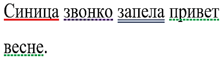 Русский язык 3 класс 2 часть учебник Рамзаева стр 78 упражнение 540 ответы 