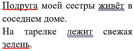 Русский язык 3 класс 2 часть учебник Рамзаева стр 79 упражнение 542 ответы 
