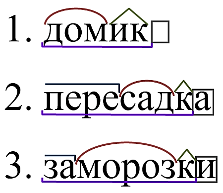 Русский язык 3 класс 1 часть учебник Рамзаева стр 80 упражнение 175 ответы 