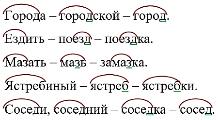 Русский язык 3 класс 1 часть учебник Рамзаева стр 89 упражнение 196 ответы 