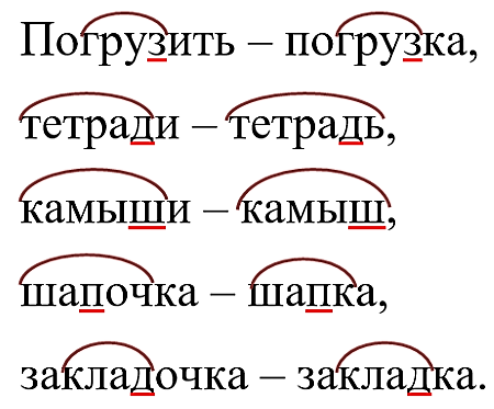 Русский язык 3 класс 1 часть учебник Рамзаева стр 90 упражнение 197 ответы 