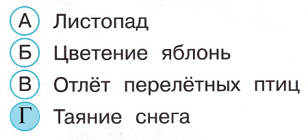Окружающий мир 2 класс тесты Плешаков стр 10 задание 20 ответы