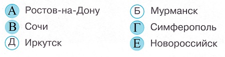 Окружающий мир 4 класс тесты Плешаков стр 104 задание 307 ответы