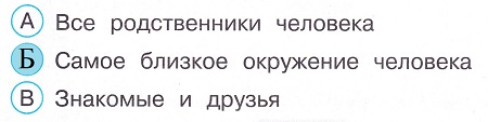 Окружающий мир 4 класс тесты Плешаков стр 112 задание 4 ответы