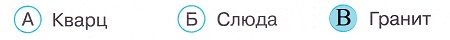 Окружающий мир 4 класс тесты Плешаков стр 113 задание 10 ответы