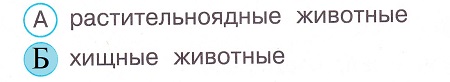 Окружающий мир 4 класс тесты Плешаков стр 115 задание 23 ответы