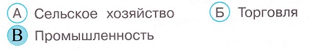 Окружающий мир 4 класс тесты Плешаков стр 118 задание 38 ответы