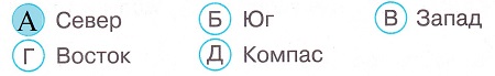 Окружающий мир 4 класс тесты Плешаков стр 118 задание 42 ответы