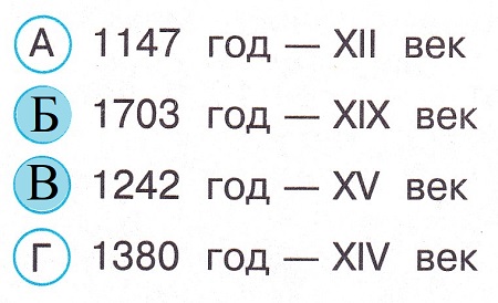 Окружающий мир 4 класс тесты Плешаков стр 12 задание 29 ответы