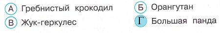 Окружающий мир 4 класс тесты Плешаков стр 15 задание 39 ответы