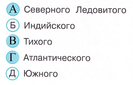 Окружающий мир 4 класс тесты Плешаков стр 18 задание 48 ответы