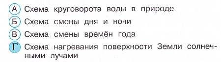 Окружающий мир 4 класс тесты Плешаков стр 21 задание 58 ответы