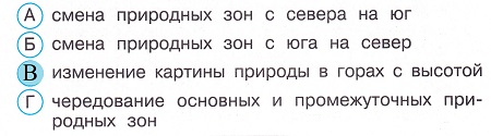 Окружающий мир 4 класс тесты Плешаков стр 21 задание 59 ответы