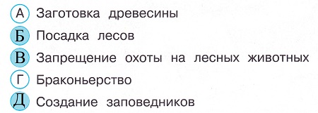 Окружающий мир 4 класс тесты Плешаков стр 29 задание 79 ответы