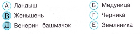 Окружающий мир 4 класс тесты Плешаков стр 30 задание 81 ответы