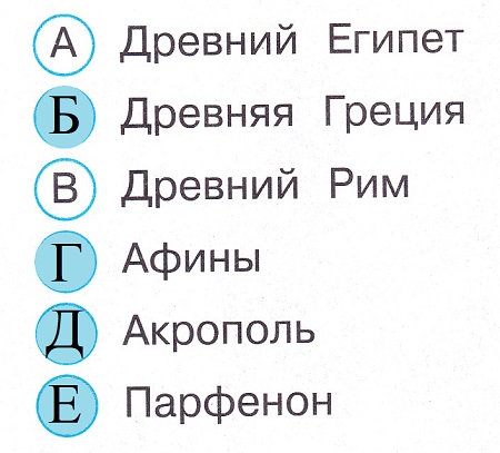 Окружающий мир 4 класс тесты Плешаков стр 53 задание 147 ответы