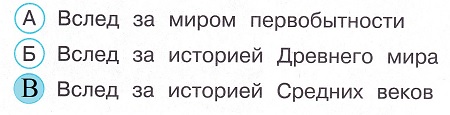 Окружающий мир 4 класс тесты Плешаков стр 56 задание 155 ответы