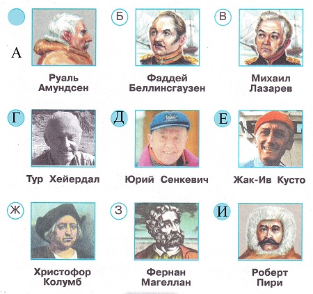 Окружающий мир 4 класс тесты Плешаков стр 58 задание 162 ответы