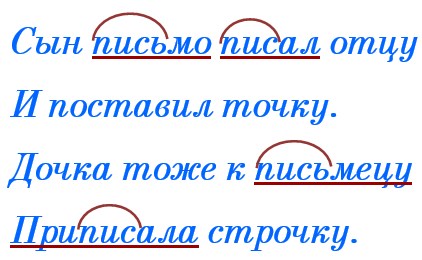 Русский язык 2 класс тематический контроль Голубь - тема 14, вариант 1 