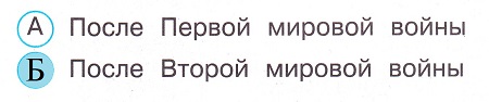 Окружающий мир 4 класс тесты Плешаков стр 59 задание 164 ответы