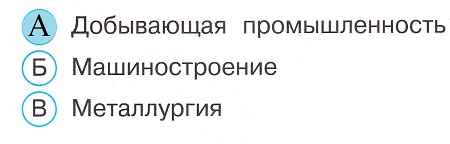 Окружающий мир 3 класс тесты Плешаков стр 61 задание 210 ответы