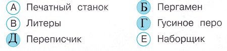 Окружающий мир 4 класс тесты Плешаков стр 64 задание 183 ответы