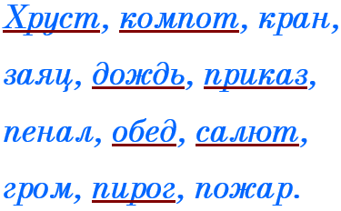 Русский язык 2 класс тематический контроль Голубь - тема 16, вариант 1