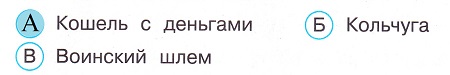 Окружающий мир 4 класс тесты Плешаков стр 67 задание 195 ответы
