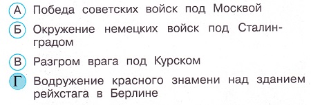 Окружающий мир 4 класс тесты Плешаков стр 91 задание 267 ответы