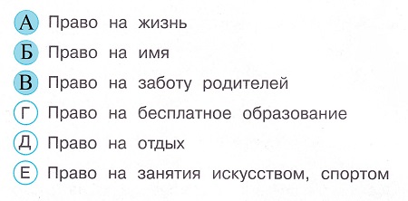 Окружающий мир 4 класс тесты Плешаков стр 95 задание 281 ответы