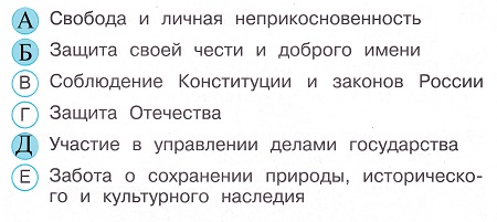 Окружающий мир 4 класс тесты Плешаков стр 97 задание 284 ответы