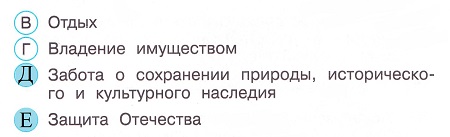 Окружающий мир 4 класс тесты Плешаков стр 97 задание 285 ответы